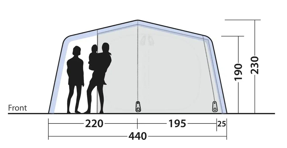 5 Personen Tunnelzelt Virginia 5 Air TC inklusive elektrischer Luftpumpe