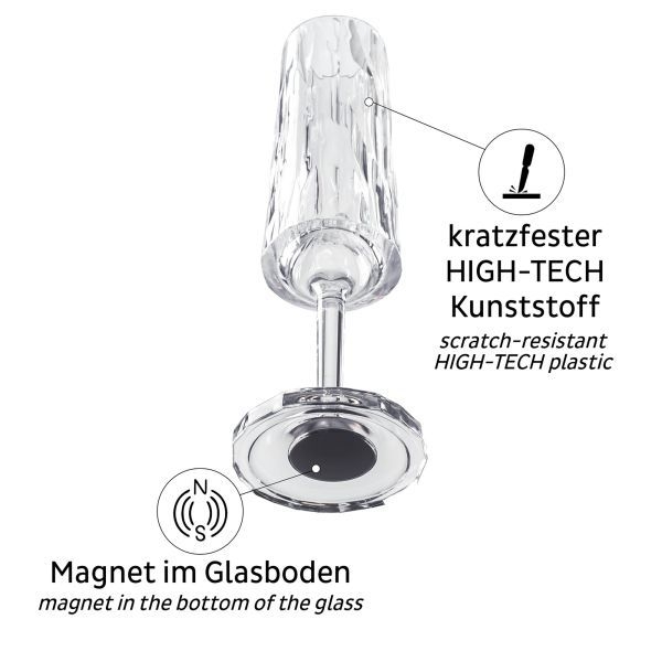 Magnet-Kunststoffgläser Sektglas 100 ml, 2er-Set (crystal)