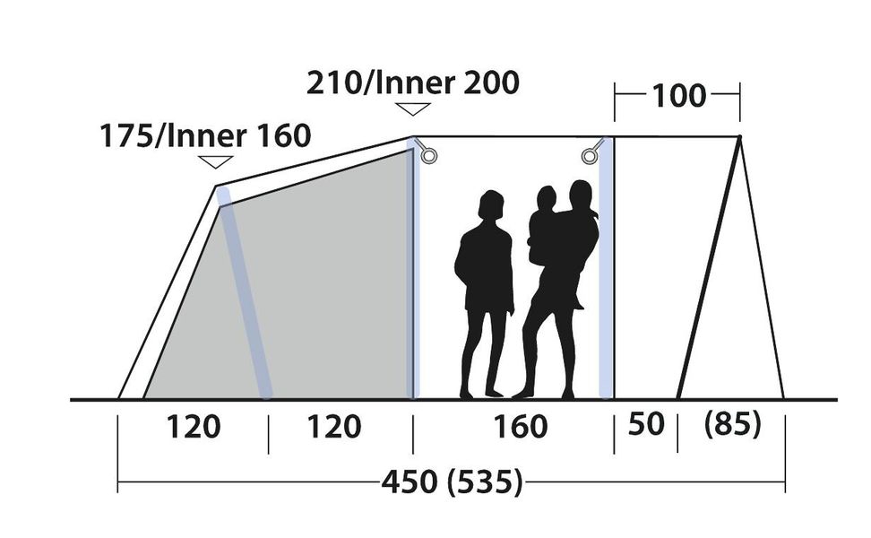 5 Personen Tunnelzelt Elmdale 5PA  Ausstellungsstück