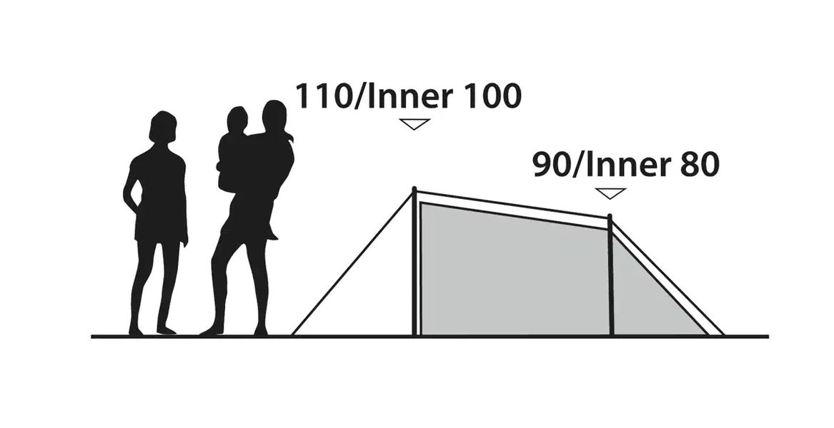 2 Personen Tunnelzelt Earth 2