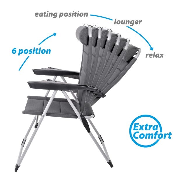 Klappstuhl Aravel Camper