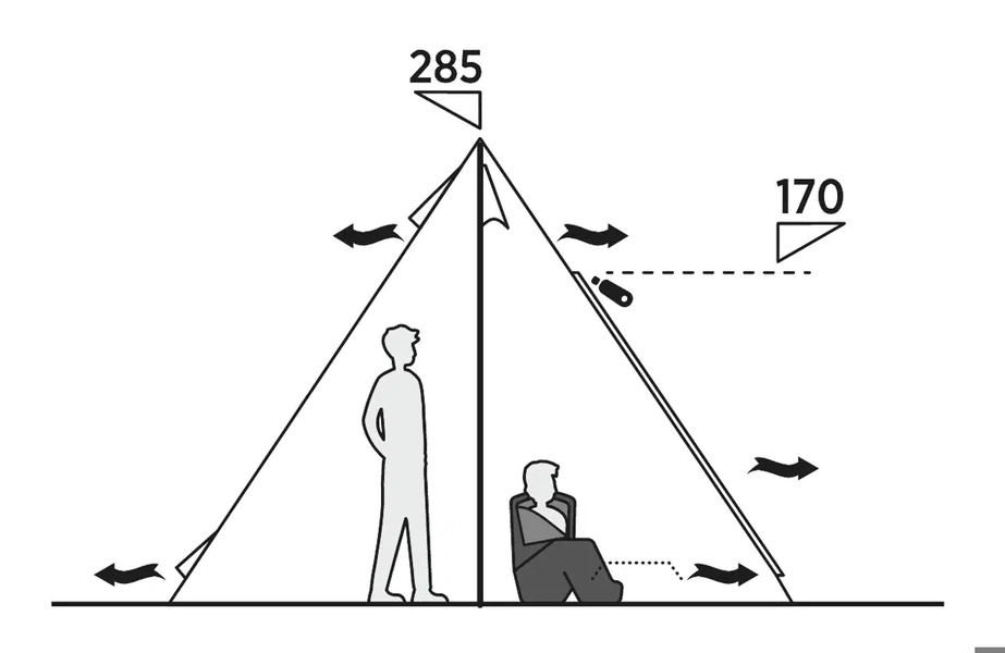 8 Personen Tipizelt Rands Tipi