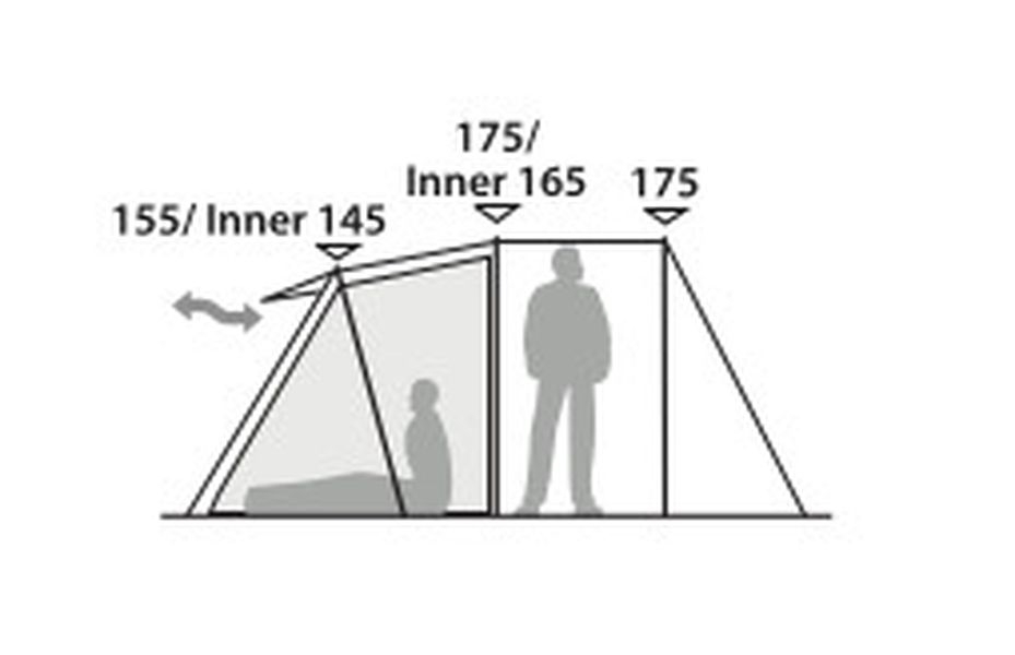 Falcon Cliff 3 Muster