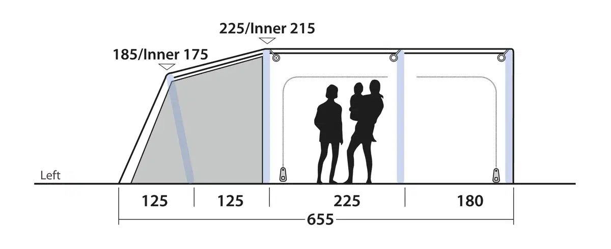 5 Personen Tunnelzelt Boston 5 Air TC