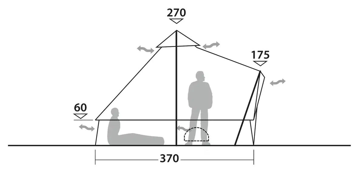 6 Personen Tipizelt Klondike 6 Personen Tipizelt Klondike