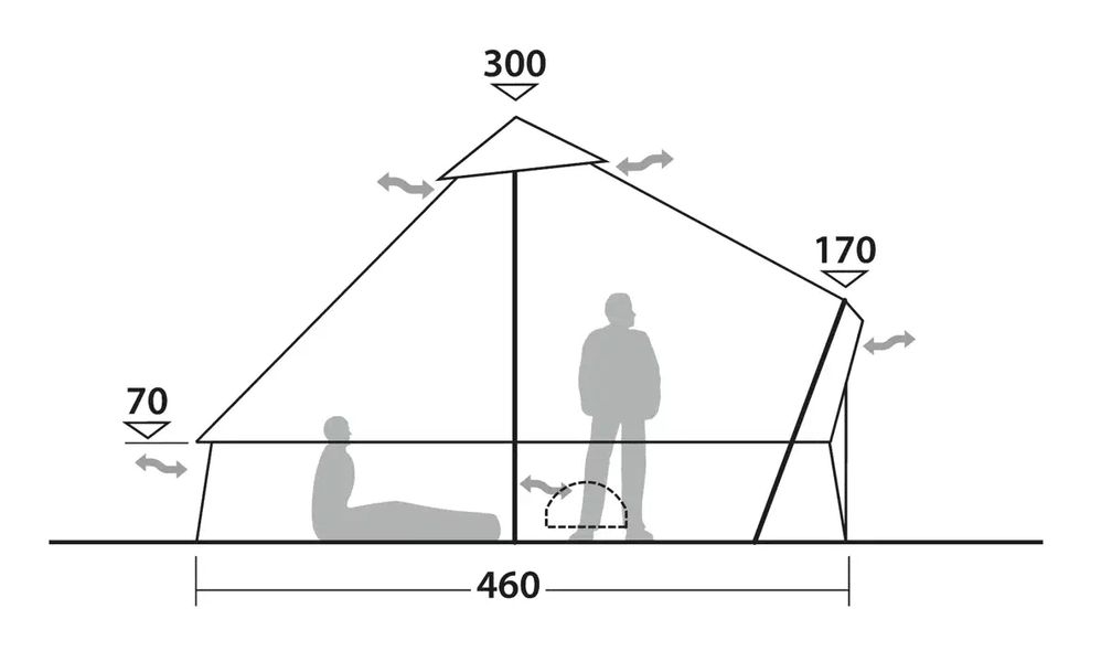 10 Personen Tipizelt Klondike Grande 10 Personen Tipizelt Klondike Grande