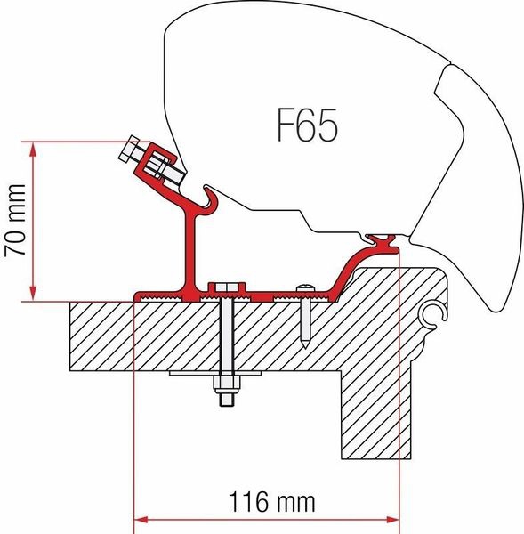 Adapter Kit Hobby Easy für F80/F65