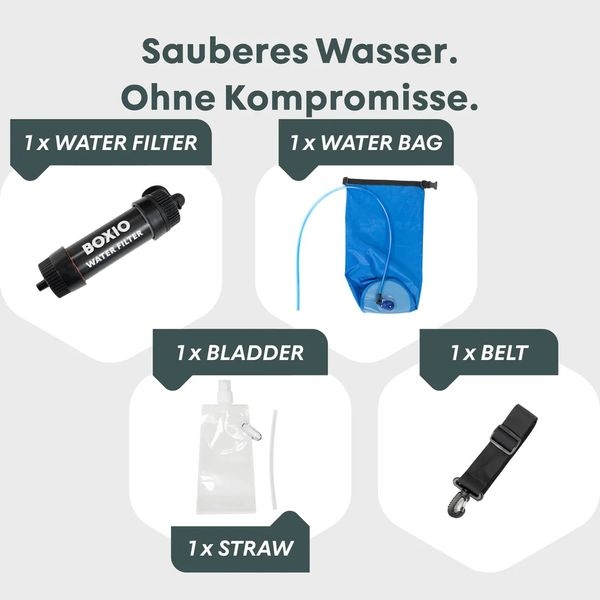 Wasser Filter System