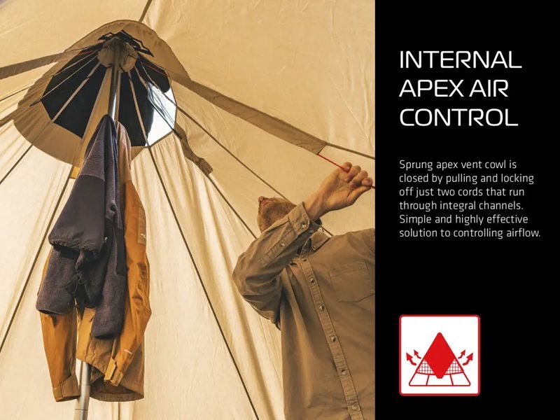 6 Personen Tipizelt Klondike 6 Personen Tipizelt Klondike