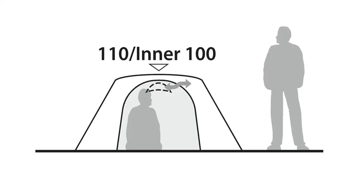2 Personen Kuppelzelt Aster 2 Pro 2 Personen Kuppelzelt Aster 2 Pro