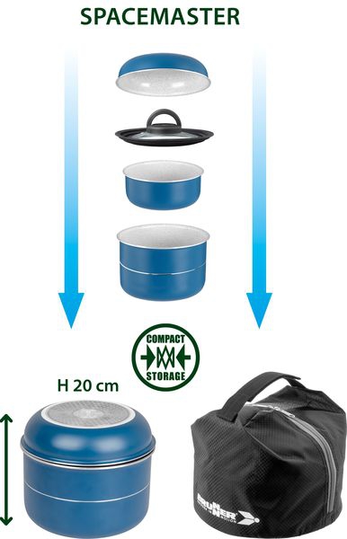 Kochtopf-Set Carezza Spacemaster Ø 22cm Vacublock