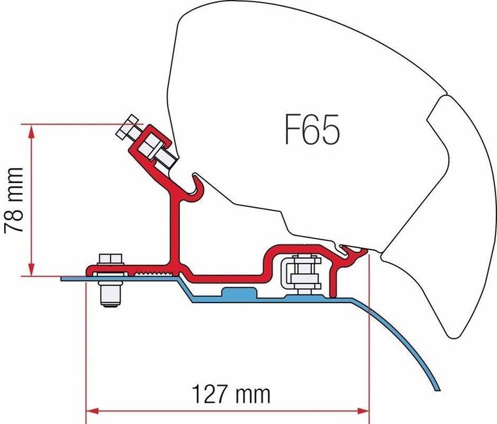 Kit Fiat Ducato/Citroën Jumper/Peugeot Boxer H3 Markisenadapter F80/65