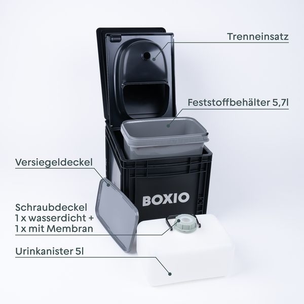 Toilet GO kompakte Trockentrenntoilette Aktionspaket