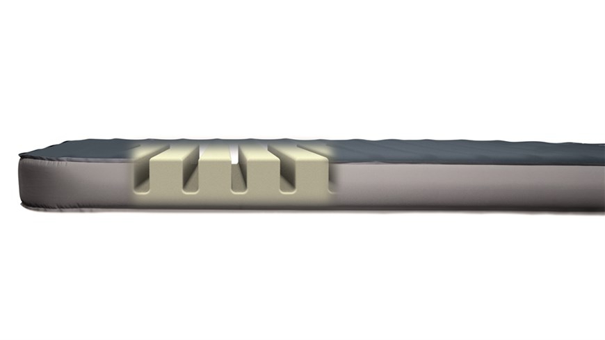 Selbstaufblasende Liegematte Dreamboat Single 7.5 cm - Ausstellungsstück -