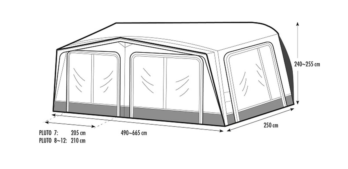 Volleingezogenes Luftvorzelt Pluto 2.0 Größe 10 UML 1016-1050 Tiefe 250cm