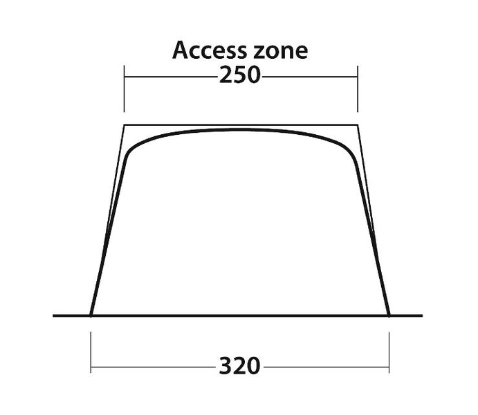 Vordach Touring Canopy Anbauhöhe 175-255 cm Vordach Touring Canopy Anbauhöhe 175-255 cm