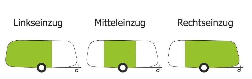 Dauerstand Teilzelt Friesland Einzug links Kundenumtausch