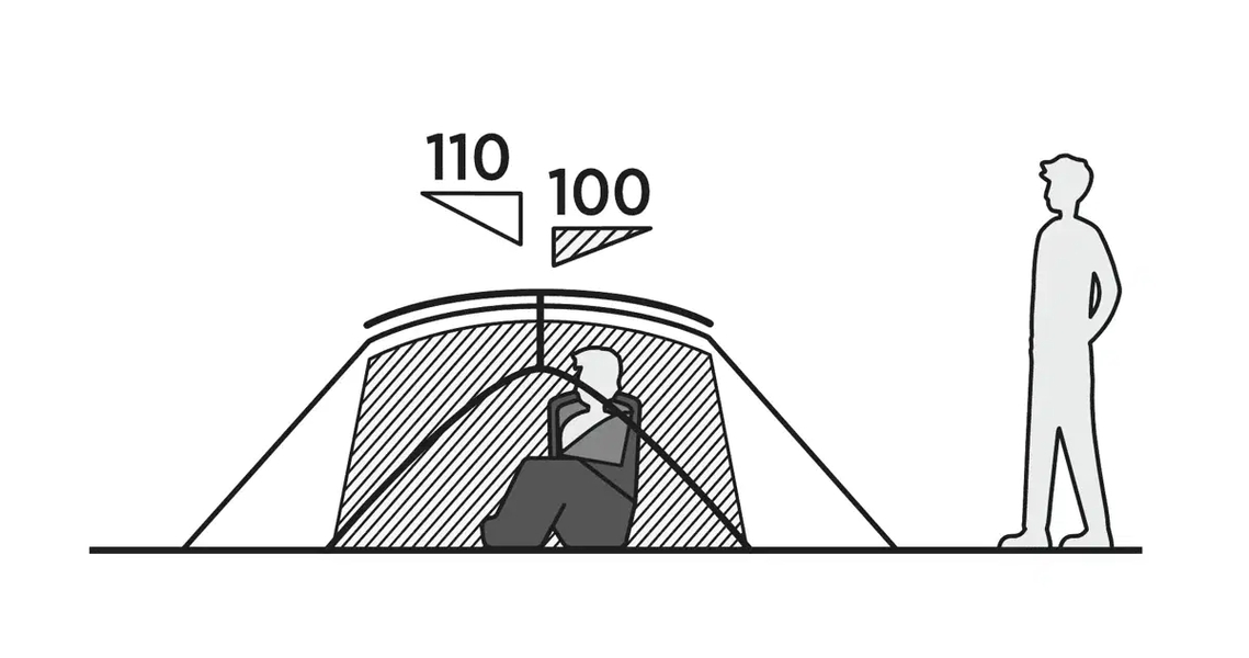 3 Personen Kuppelzelt Rago 3