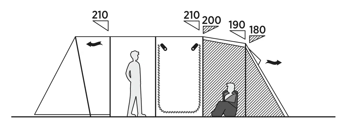 6 Personen Tunnelzelt Sola 6