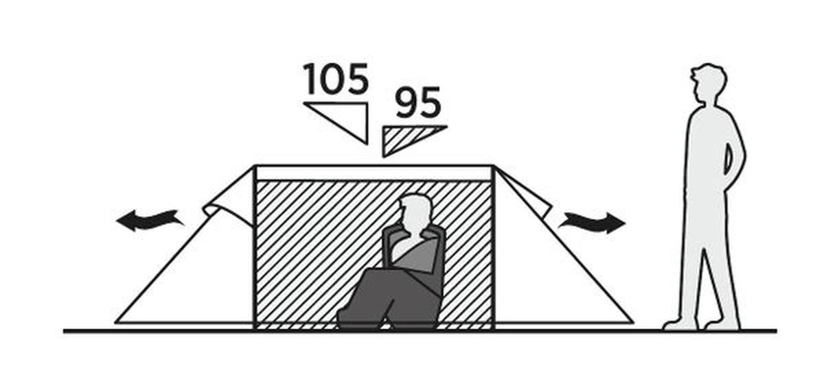 3 Personen Tunnelzelt Vega 300 compact Ausstellungsstück