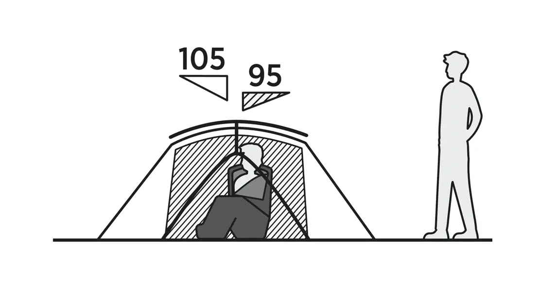 2 Personen Kuppelzelt Rago 2