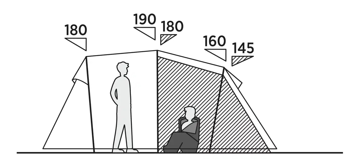 5 Personen Tunnelzelt Hidra 5