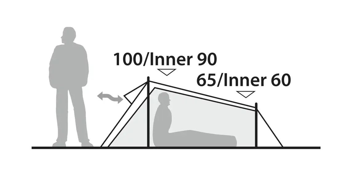 2 Personen Tunnelzelt Cress 2 Pro 2 Personen Tunnelzelt Cress 2 Pro