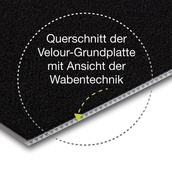 System Klett-Fixiermodul Grundplatte Basis I-b