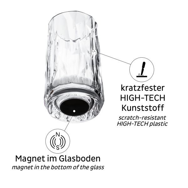 Magnet-Kunststoffgläser Schnapsglas 40 ml, 2er-Set (crystal)