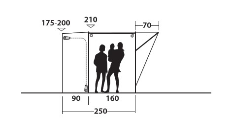 Buszelt Newburg 160 Anbauhöhe 175-200cm