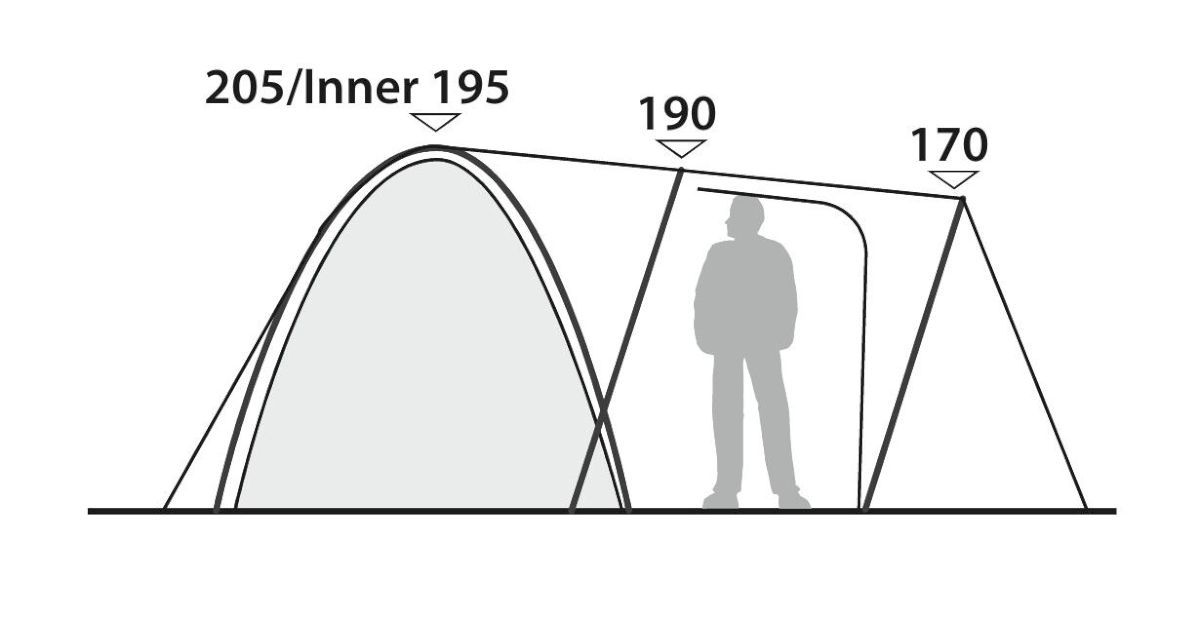 5 Personen Kuppelzelt Paso Flex 5 Ausstellungsstück