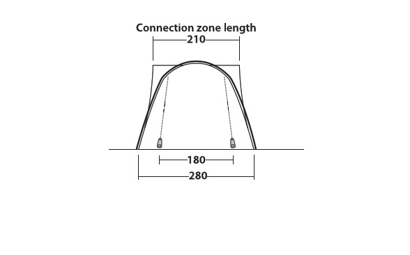 Busvorzelt Fairfields Ausstellungsstück