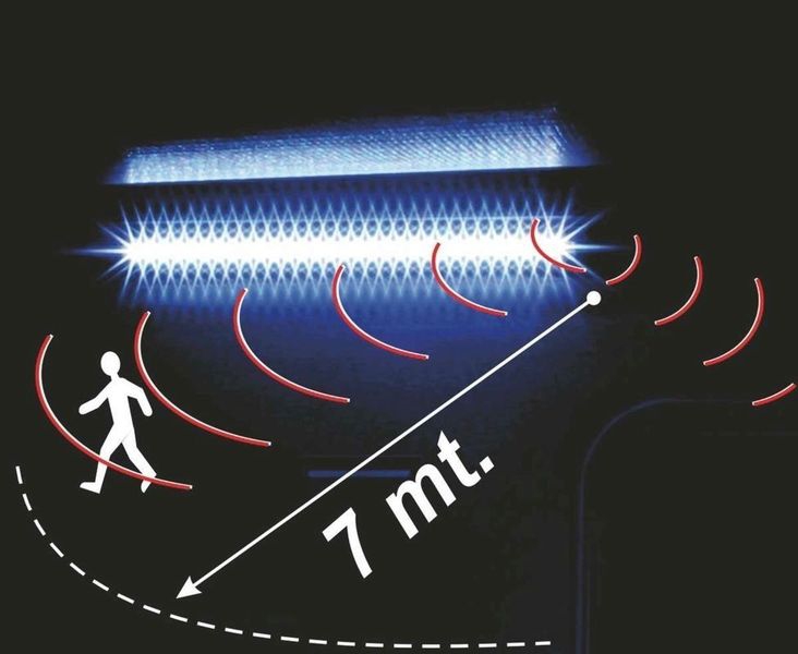 Türbeleuchtung mit Sensor LED Sensor Door Light