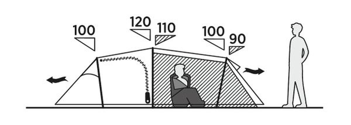 Tunnelzelt Spirit 300 Rustic Green für bis zu 3 Pers. Ausstellungsstück