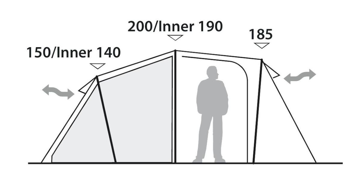 4 Personen Tunnelzelt Cima Versa 4