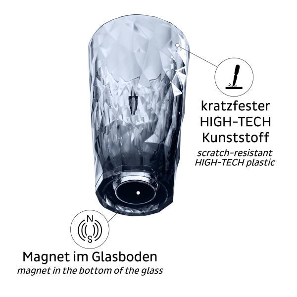 Magnet-Kunststoffgläser Longdrink 300 ml, 2er-Set (rauchgrau)