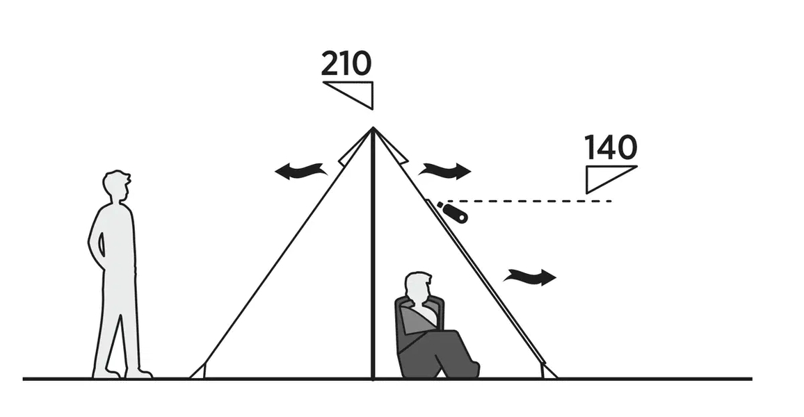 4 Personen Tipi-Zelt Otra Tipi
