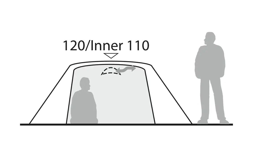 3 Personen Kuppelzelt Lodge 3 Exp