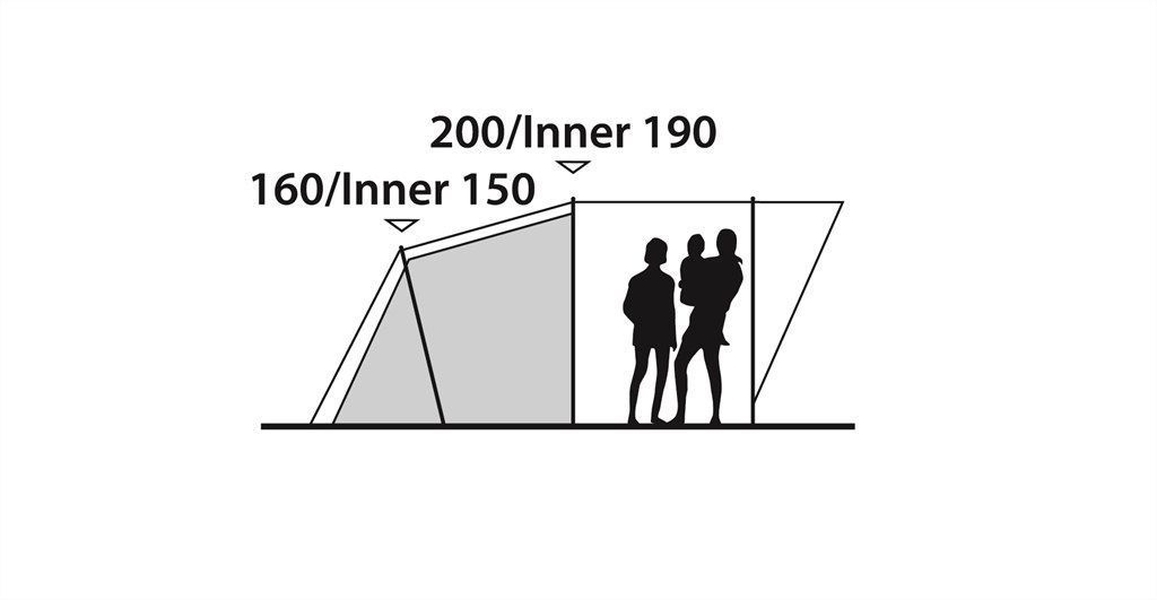 5 Personen Tunnelzelt Franklin 5