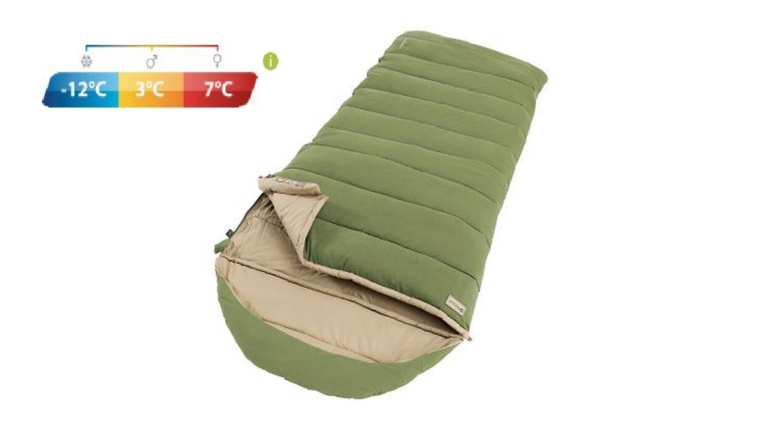 Deckenschlafsack Constellation