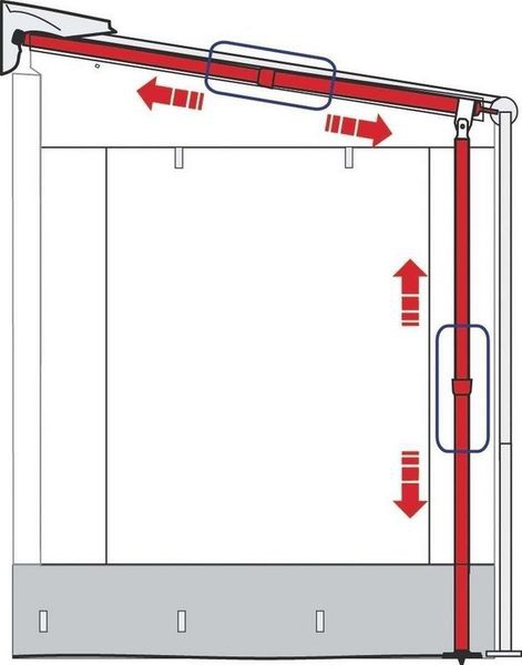 Caravanstore Support Leg