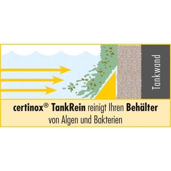 Certinox Tankrein CTR 250 P