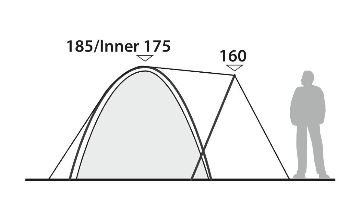 4 Personen Kuppelzelt Lago Flex 4