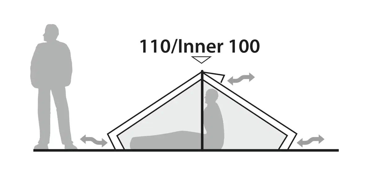 2 Personen Tunnelzelt Starlight 2 Exp