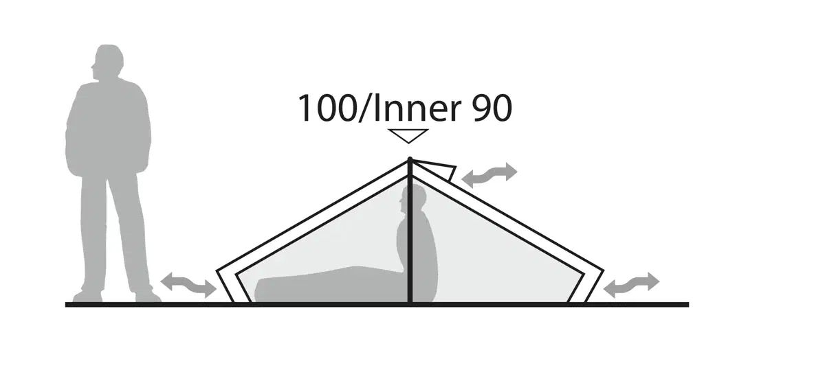 1 Personen Tunnelzelt Starlight 1 Exp